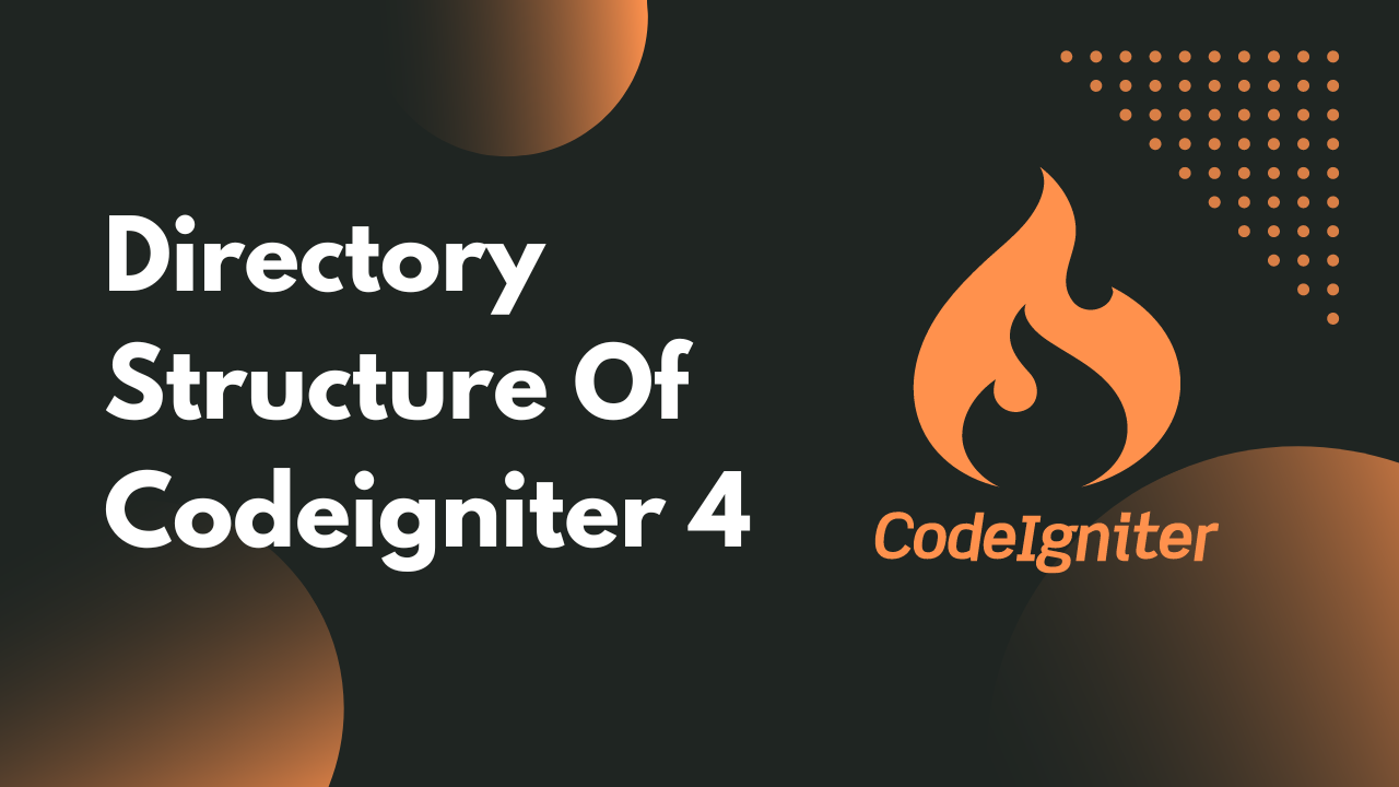 codeIgniter 4 directory structure explained